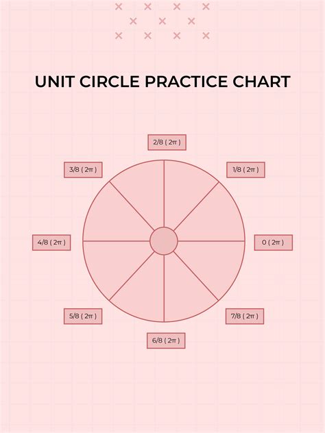 Unit Circle Practice Chart in Illustrator, PDF - Download | Template.net