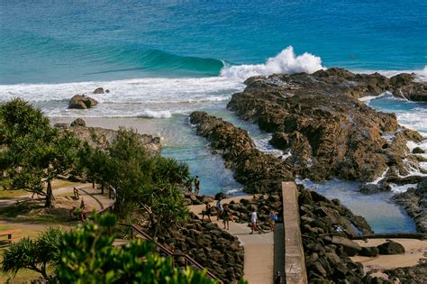 Mechanics of Snapper Rocks: Surfing the Gold Coast's Superbank - (Swell Source, Window ...