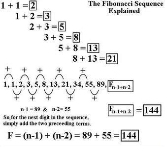 Algebra Sequence Calculator - Ciales