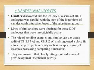 History of DDT & Theories of DDT mode of action | PPT