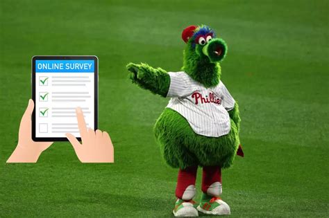 Survey: Phillies Phanatic No Longer America's Most Popular Mascot