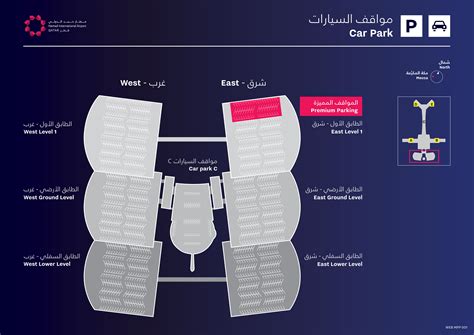 Přijímač Násobek Hrom doha airport terminal map Prediktor akutní Poradce