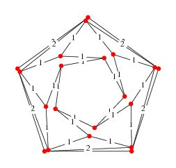 Dodecahedral Graph -- from Wolfram MathWorld