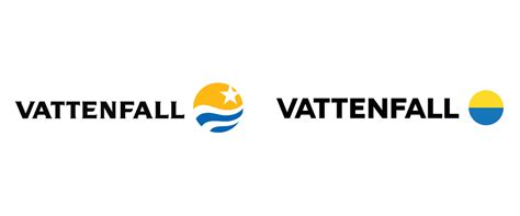 Wat Betekent Het Nieuwe Vattenfall Logo