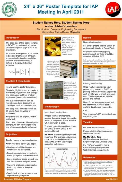 poster presentation template 24x36 poster presentation template 24x36 free powerpoint researc ...