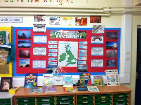 Geography (With images) | Classroom displays, Geography, Classroom