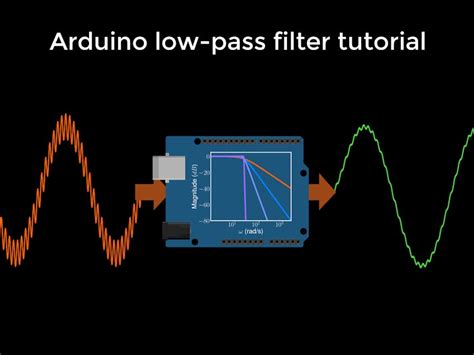 Design/implement a digital low-pass filter on an Arduino - Hackster.io