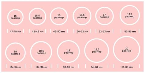 O-Ring Size Chart Parker A Comprehensive Guide to Selecting the Right O-Ring for Your ...