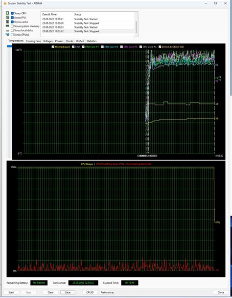 RTX 3070 1440p Oyun Performansı - Technopat