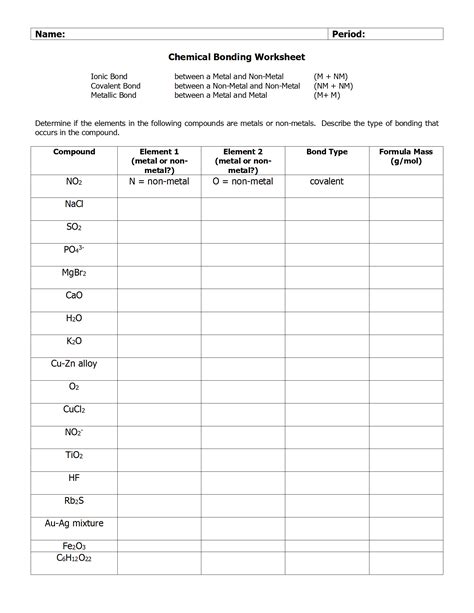 Ionic Bonds Worksheet Answer Key Pdf