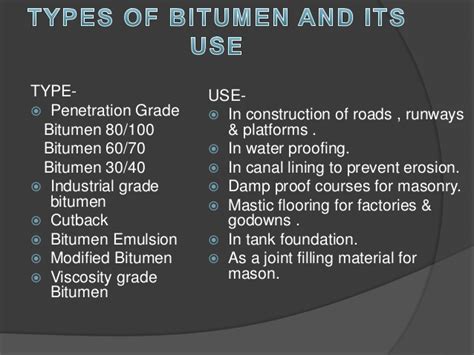 Bitumen