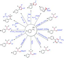 Recent advances in the synthesis and applications of α-(trifluoromethyl)styrenes in organic ...