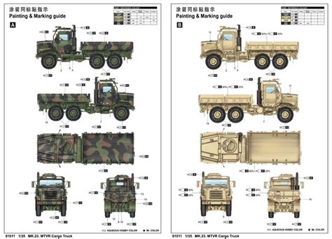 MK.23 MTVR Cargo Truck - Trumpeter 01011 | Trucks, Army truck, Trumpeter