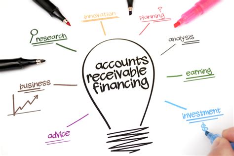 Receivables Financing And Its Importance - Aztlanvirtual