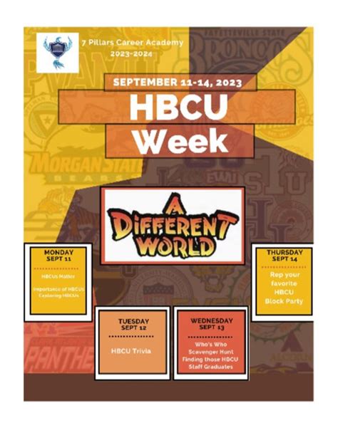 HBCU Week 2023