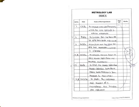 Metrology lab - Study material - mechanical engineering - Studocu