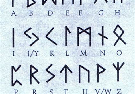 Write your name or a phrase in icelandic runic alphabet by Iceland