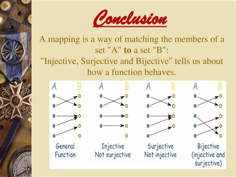 Mapping - PowerPoint Slides - LearnPick India