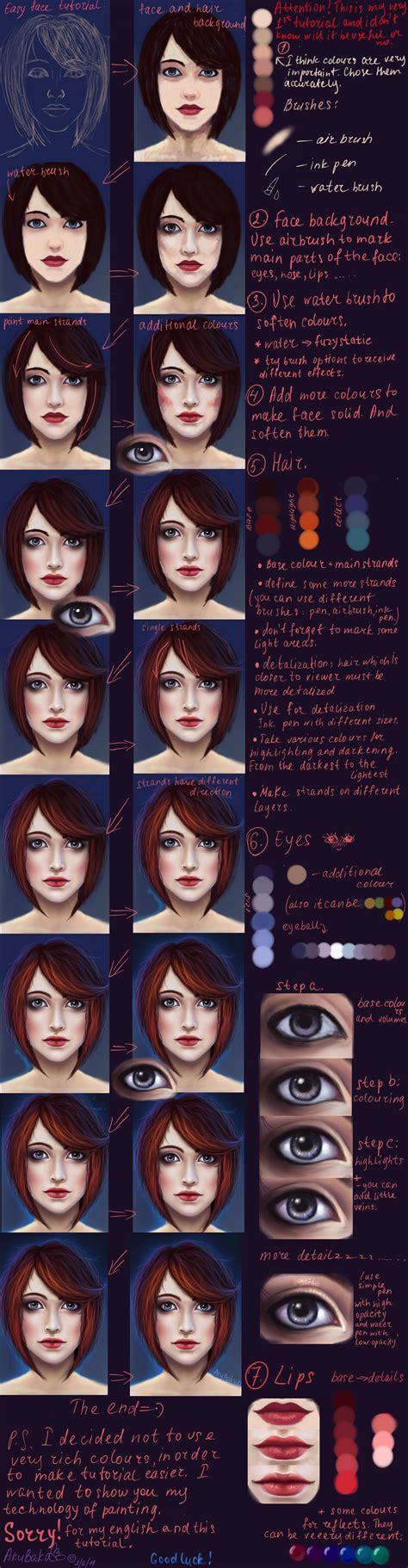 Face Tutorial 1 by AkubakaArts on DeviantArt