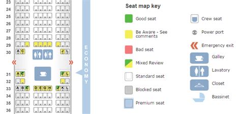 A Beginner's Guide to Choosing Seats on American Airlines