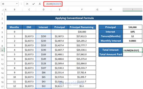 Personal Loan EMI Calculator Excel Format (2 Suitable Examples)