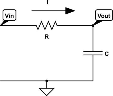 control system - series rc circuit - Electrical Engineering Stack Exchange