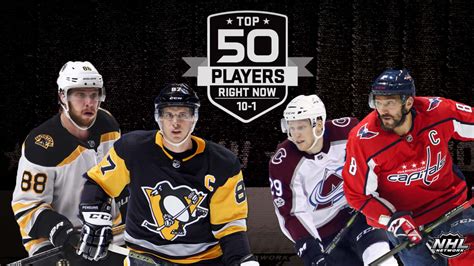 #NHLTopPlayers: Nos. 10-1 | NHL.com