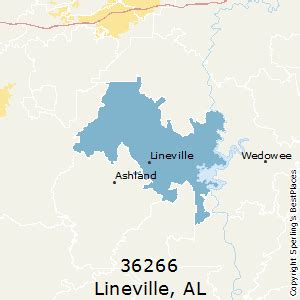 Best Places to Live in Lineville (zip 36266), Alabama