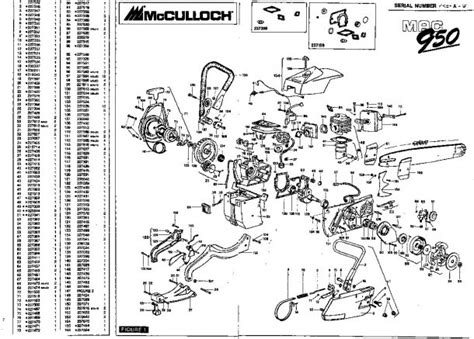 Stihl 026 Chainsaw Parts Diagram