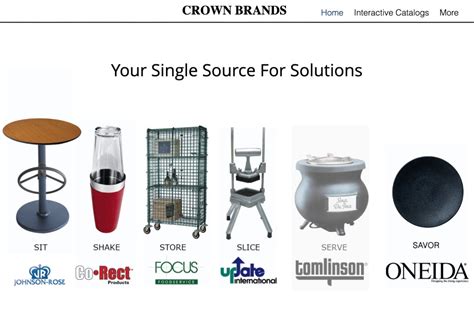 Crown Brands Gets a New Name - Foodservice Equipment Reports Magazine