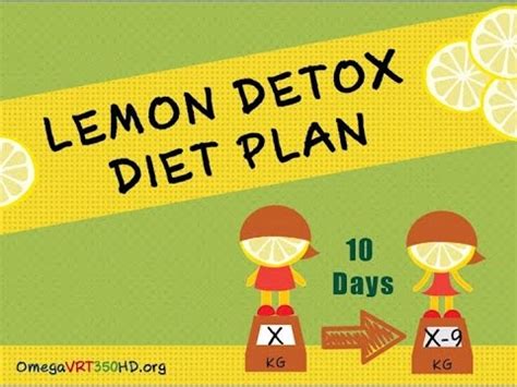 Lemon Detox Diet - Are You Ready for 10 Day Lemon Fast? - YouTube