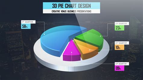 Create A 3d Pie Chart