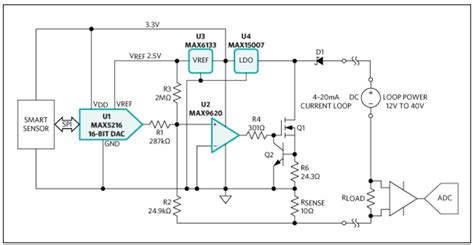 Why do industrial sensors measure in 4-20mA to programmable logic ...