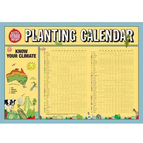 Planting Calendar + Companion Planting Chart Combo | The Little Veggie ...