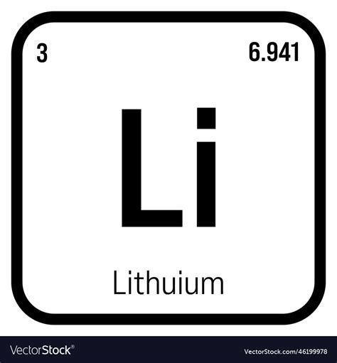 Lithium li periodic table element Royalty Free Vector Image