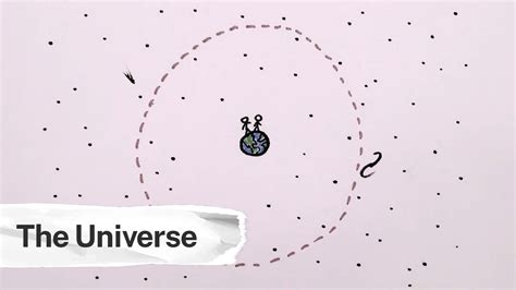 Observable universe | Definition, Size, Description, & Facts | Britannica