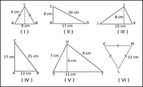 Soal Bangun Datar untuk Kelas IV - cekrisna