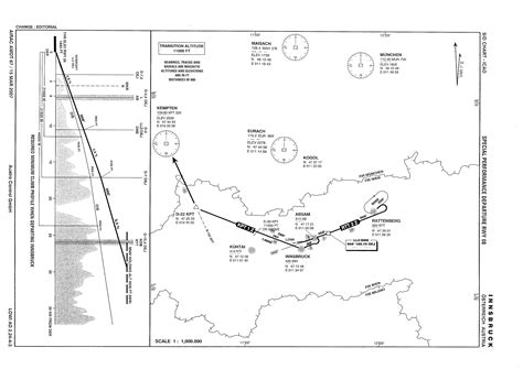 Innsbruck Airport - FlightGear wiki