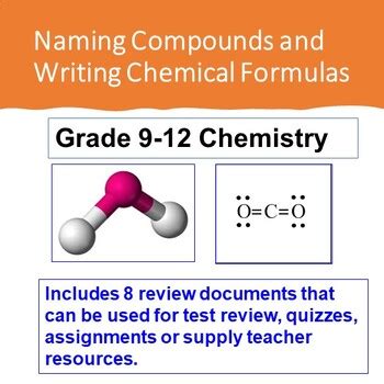 Naming Compounds and Writing Chemical Formulas: Chemistry Review