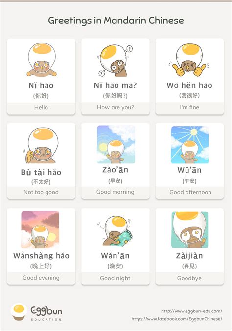 Basic Greetings in Mandarin Chinese | by Chris Lee | Story of Eggbun Education | Medium