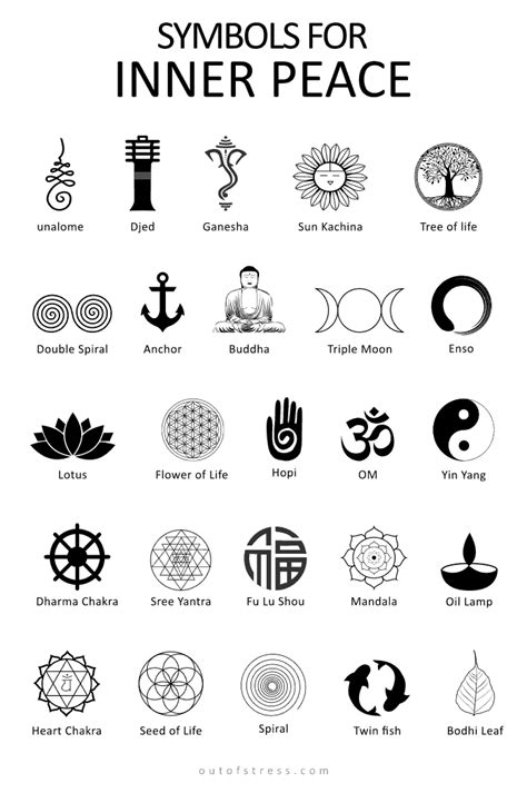 17 Symbols For Inner Peace And How to Use Them | Spiritual tattoos, Inner peace symbol, Inner ...