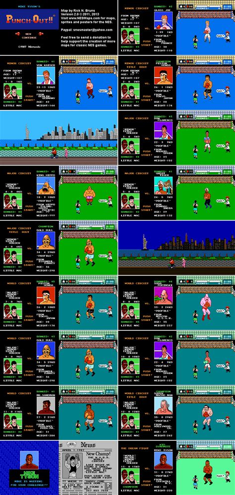 Mike Tyson's Punch-Out!! - All Opponents Nintendo NES Map