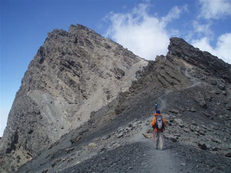 Mount Meru Mountain Information