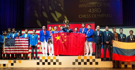 Chess Olympiad: Celebrating The Winners - Chess.com