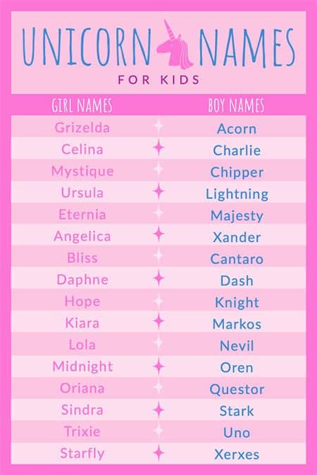 Legendary Unicorn Names, Meanings (Plus Naming Idea Guide!)