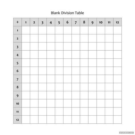 blank division table printable - printabler.com | Learn basic math ...