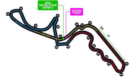 2023 Japanese Grand Prix - Suzuka, Sep 22 - 24 - F1technical.net