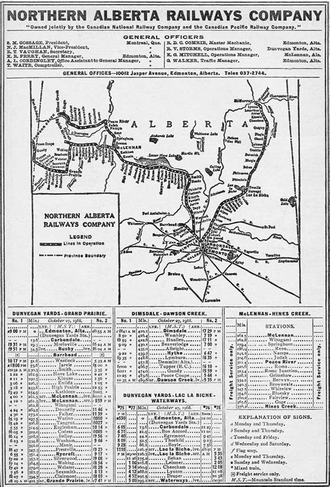 The Northern Alberta Railways