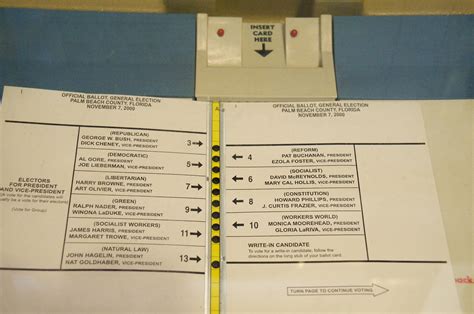 united states - The "butterfly ballot" of 2000, does Florida have ...