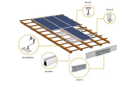 SolarRoof Pro Pitched Roof Mounting System